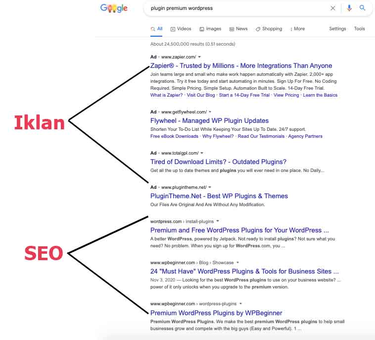 seo pemula jakarta