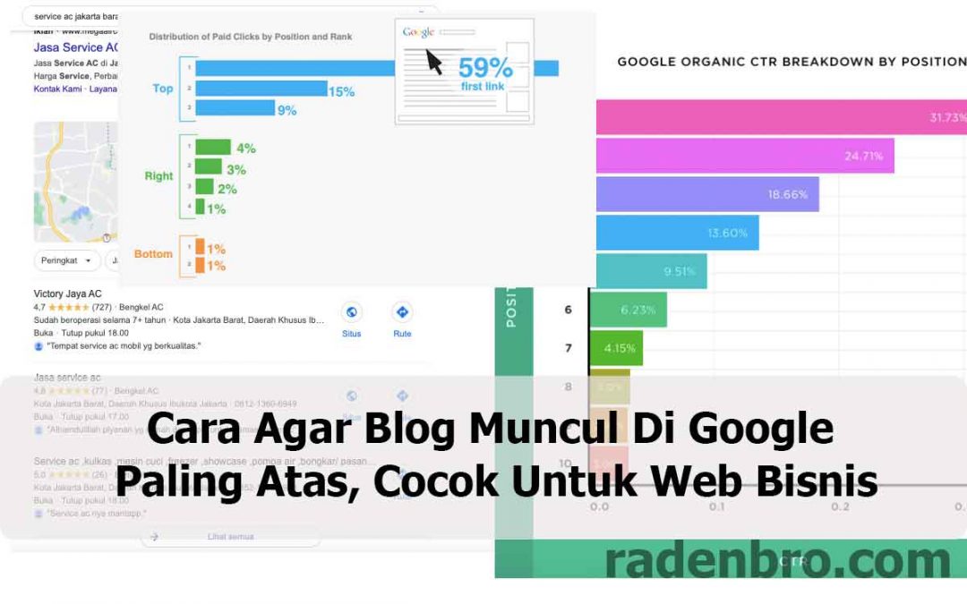 Cara Agar Blog Muncul Di Google Paling Atas Cocok Untuk Web Bisnis