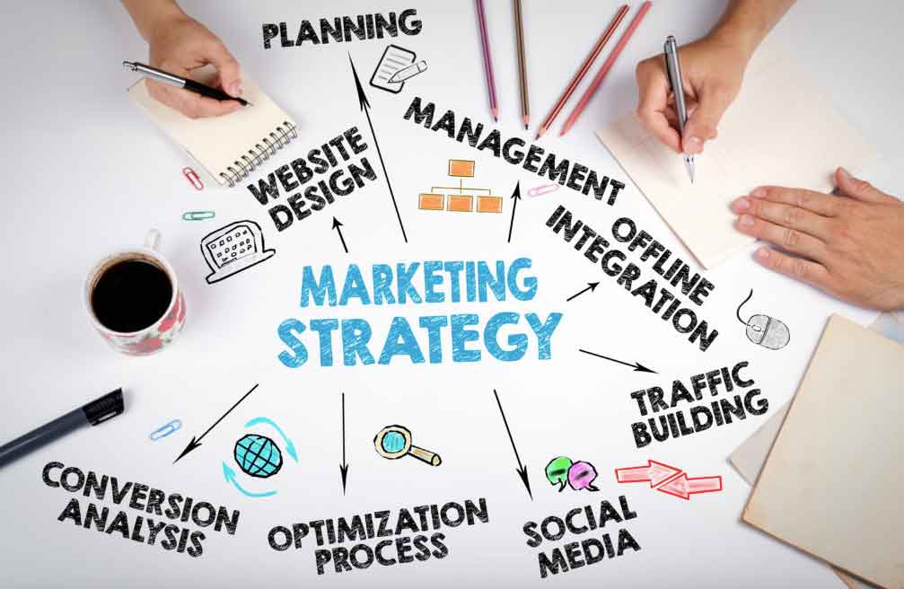 jasa internet marketing strategi jakarta
