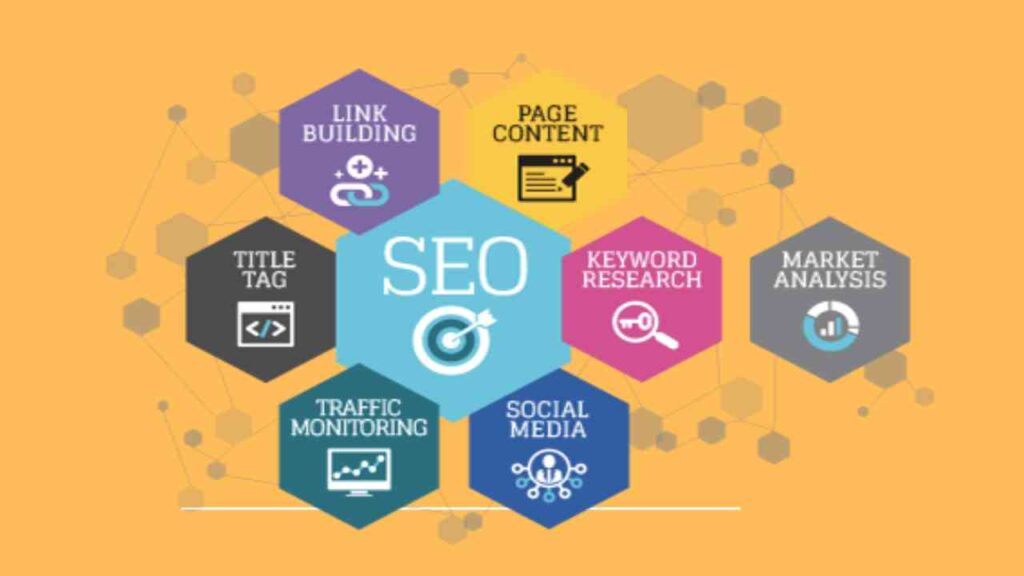 Aspek Teknis dari SEO