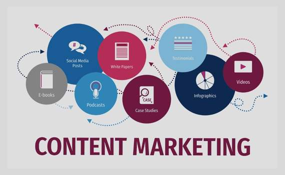 Menerapkan Strategi Content Marketing