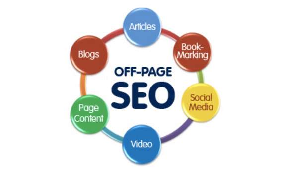 Meningkatkan SEO Off-Page