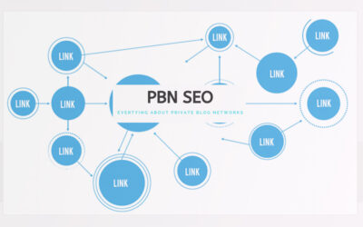 Mengapa PBN (Private Blog Network) Penting untuk SEO