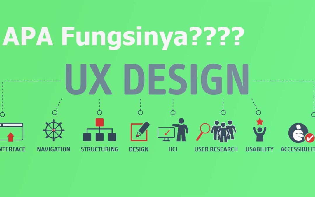 Mengapa User Experience Itu Penting untuk SEO Website