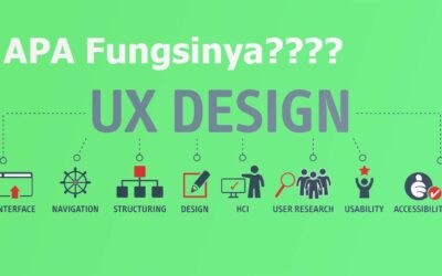 Mengapa User Experience Itu Penting untuk SEO Website