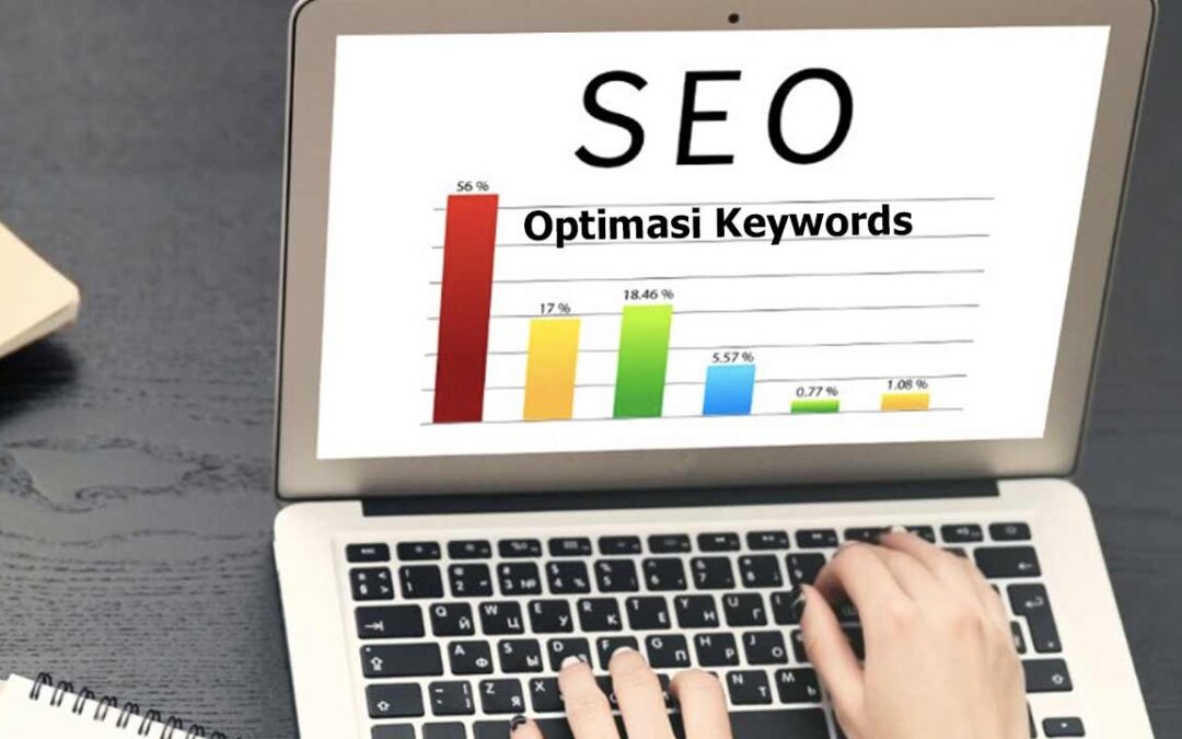 Meningkatkan Peringkat SEO dengan Optimasi Keyword
