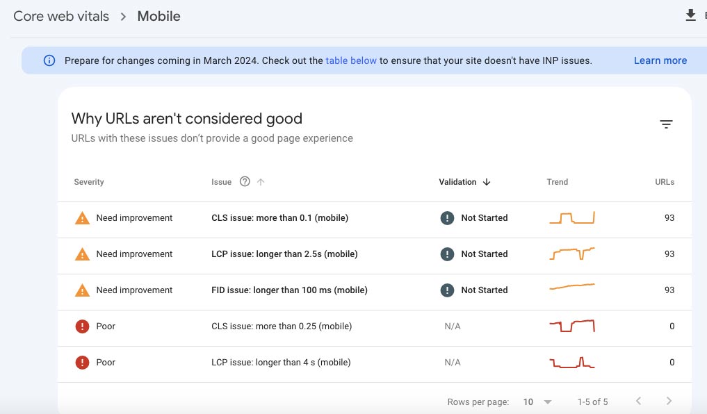 SEO hack Google Search Console