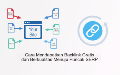 Cara Mendapatkan Backlink Gratis dan Berkualitas Menuju Puncak SERP