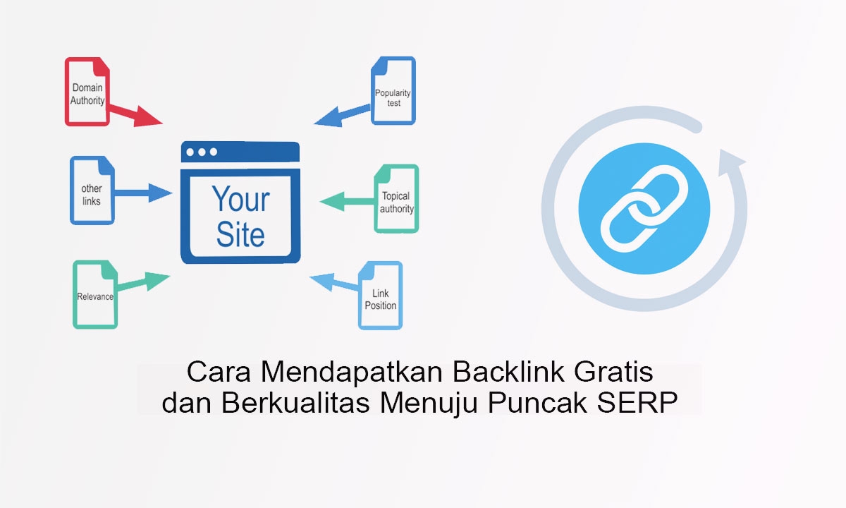 Cara Mendapatkan Backlink Gratis dan Berkualitas